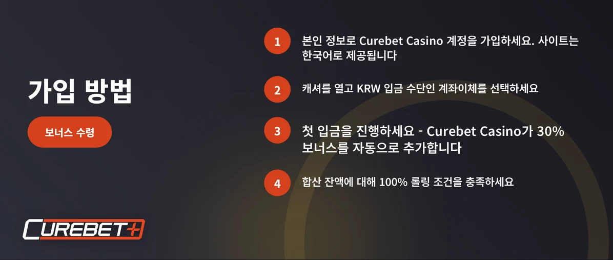 가입 절차 보너스 받기