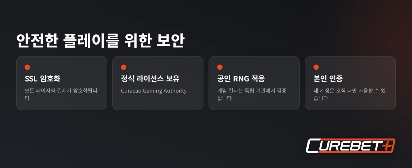 보안 항목 네 가지 살펴보십시오