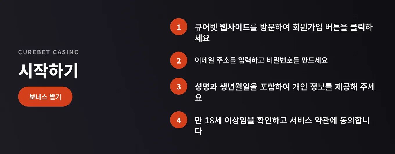 가입 네 단계 점검하세요