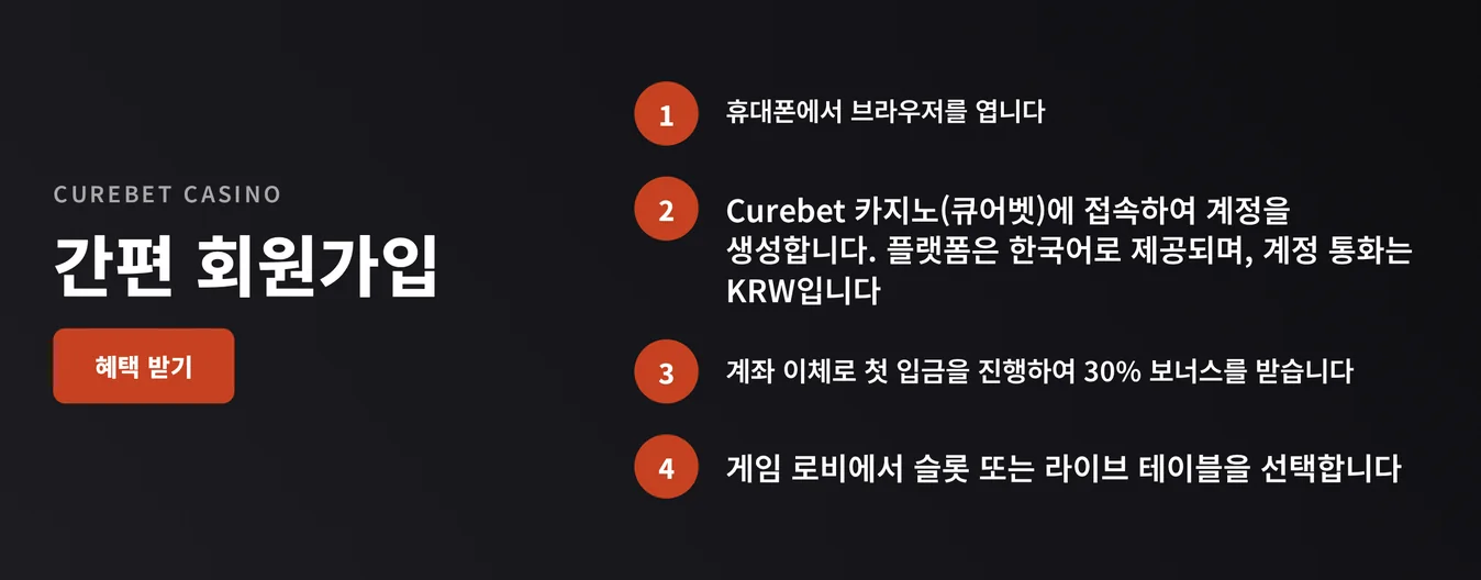 5단계로 계정 만들기